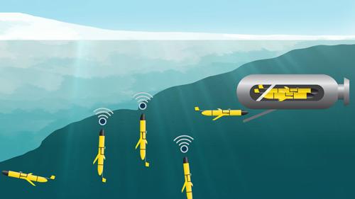 黄色自主水下航行器部署在海洋中，如图